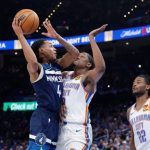 Thunder’s toughest test yet comes vs. Timberwolves for Western title
